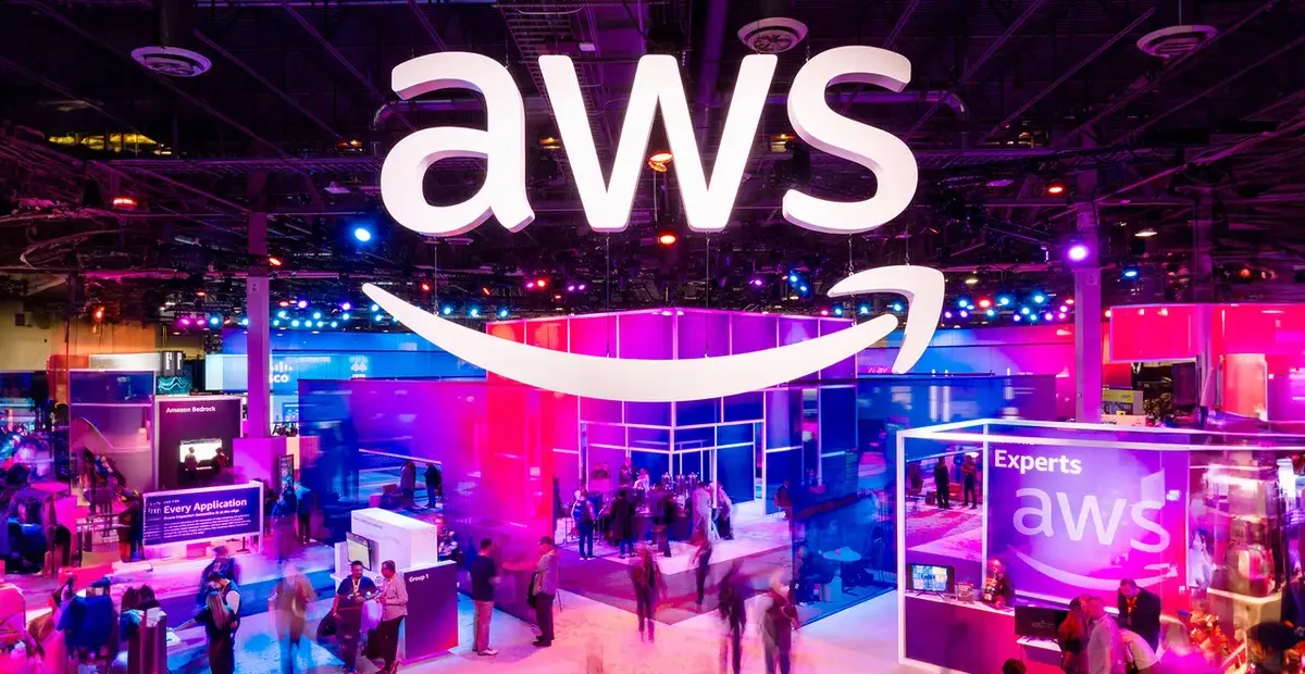 amazon aktie — DE news