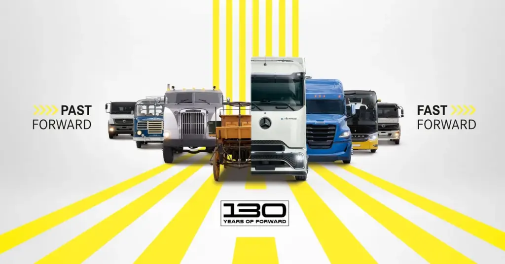 Daimler Truck verzeichnet dramatischen Gewinnrückgang