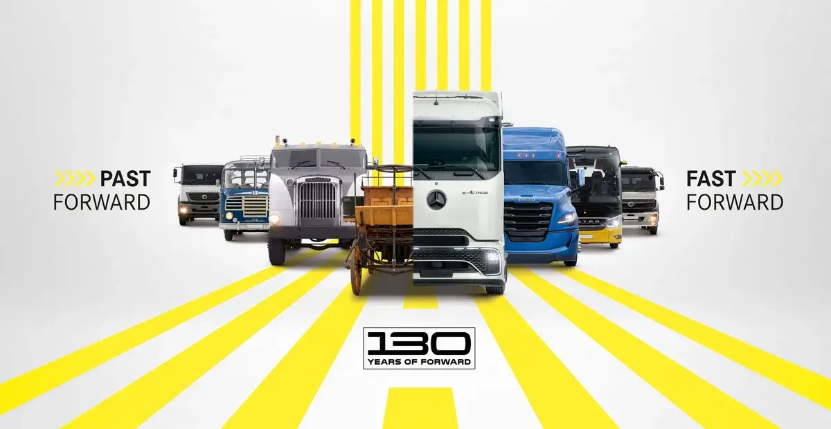 daimler truck — DE news