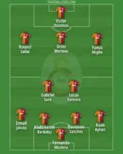 galatasaray — DE news