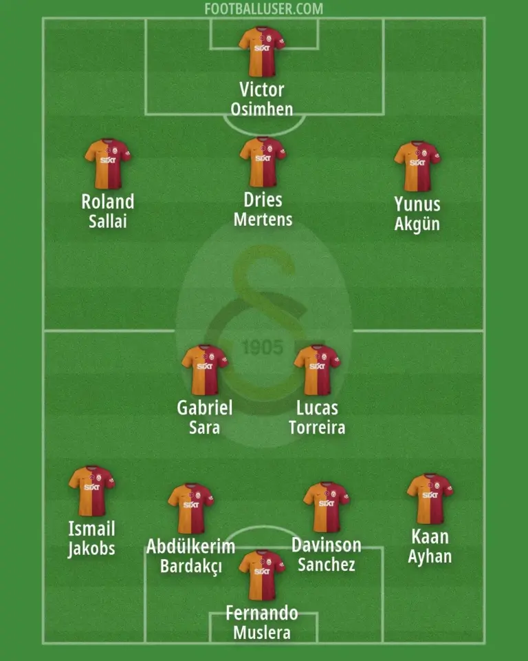 galatasaray — DE news