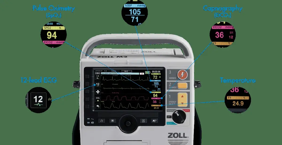 zoll — DE news